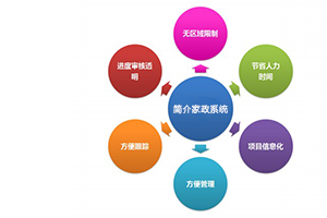 &#36125;&#21338;&#38598;&#22242;&#23448;&#32593;&#40;&#20013;&#22269;&#41;&#23448;&#26041;&#32593;&#31449;